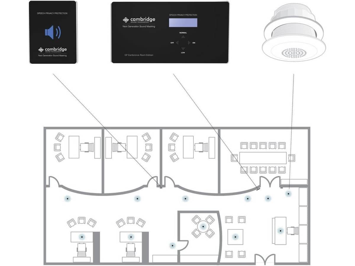 Law Firm Office Speech Privacy and Sound Masking System by Cambridge